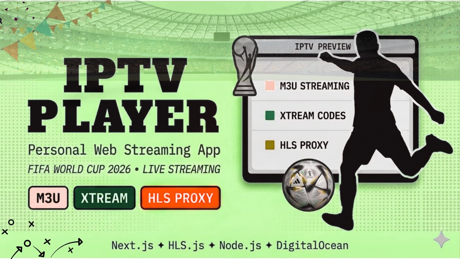 Custom Web IPTV Player for Worldcup 2026